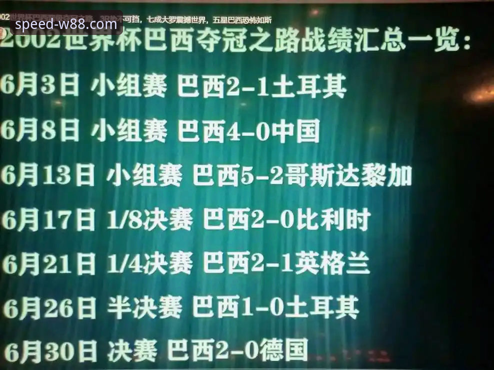 W88平台介绍 民主刚果52年圆梦世界杯之路详解