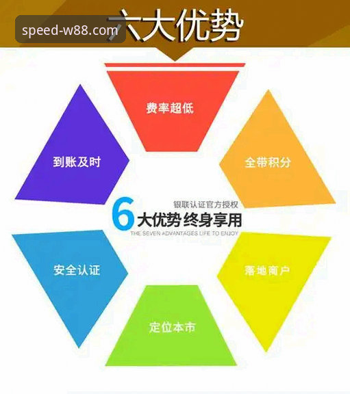 选择W88在线赌场的3个核心考量与5大优势分析