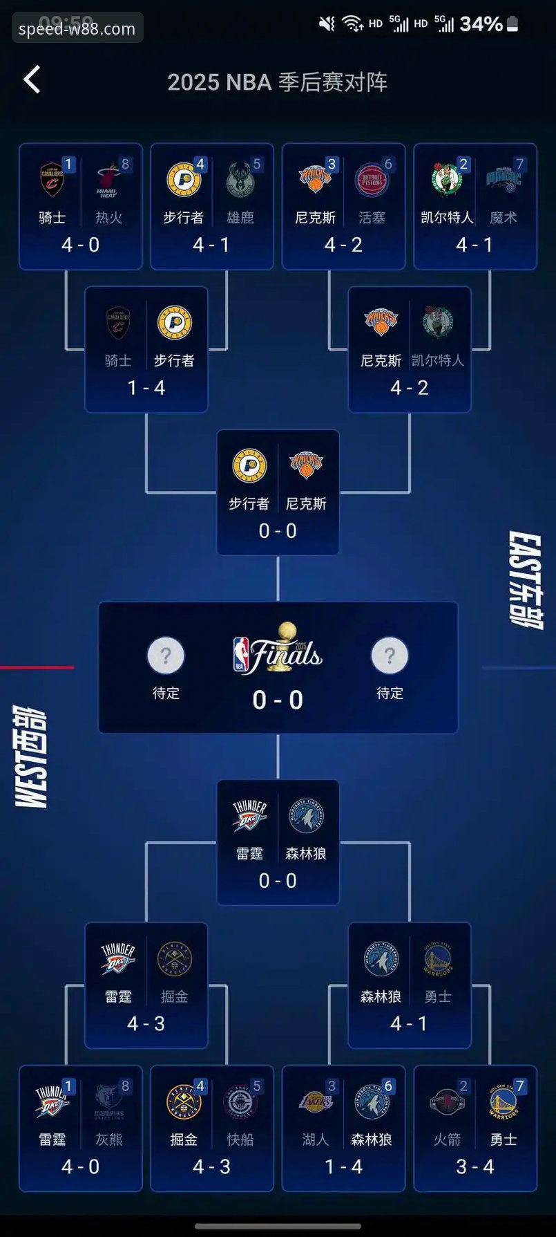 湖人锁定季后赛席位，如何通过专业体育平台深度解析其战略意义？